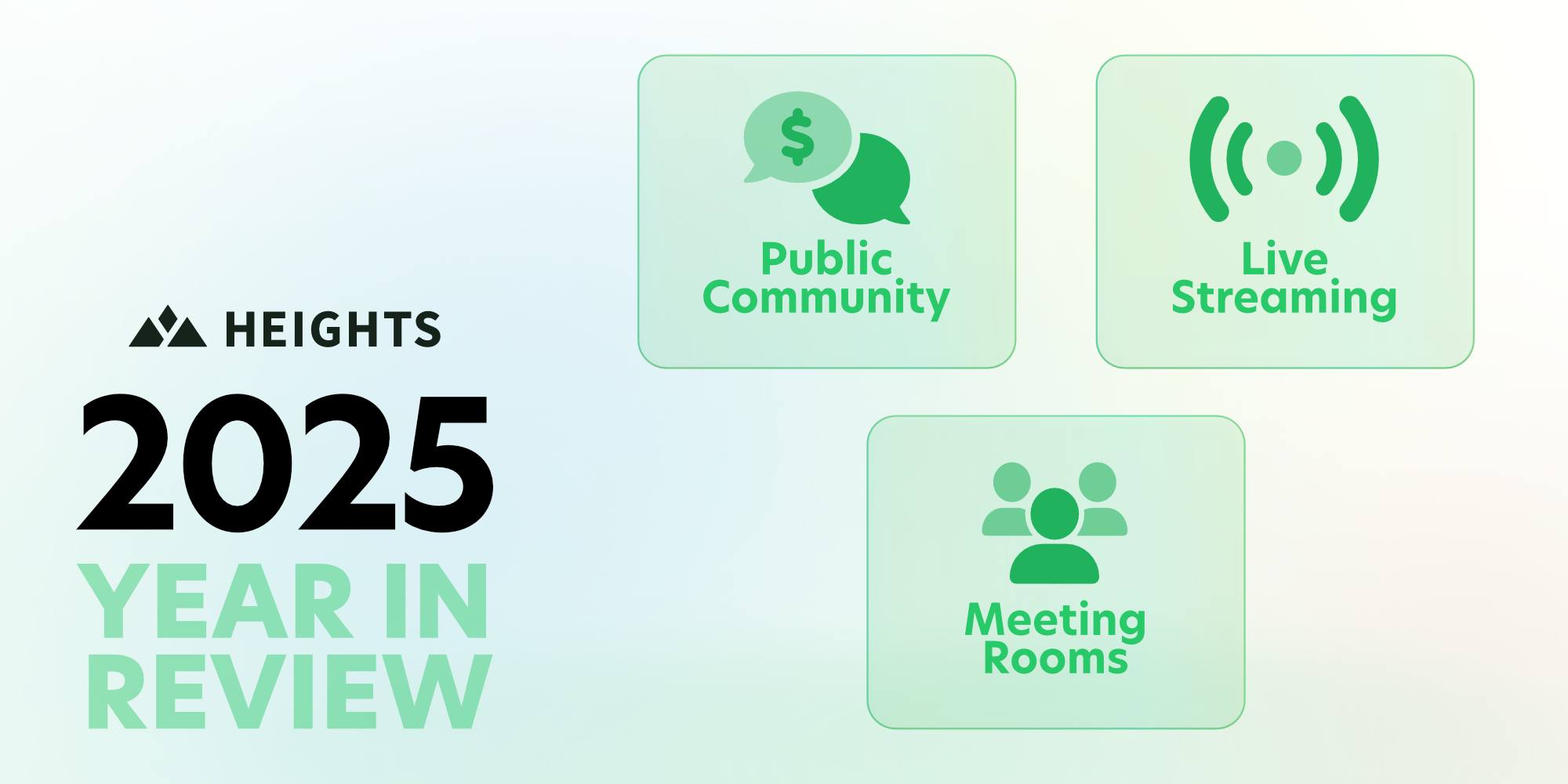 Heights Platform 2025 Year in Review: Heights Platform's Biggest Updates