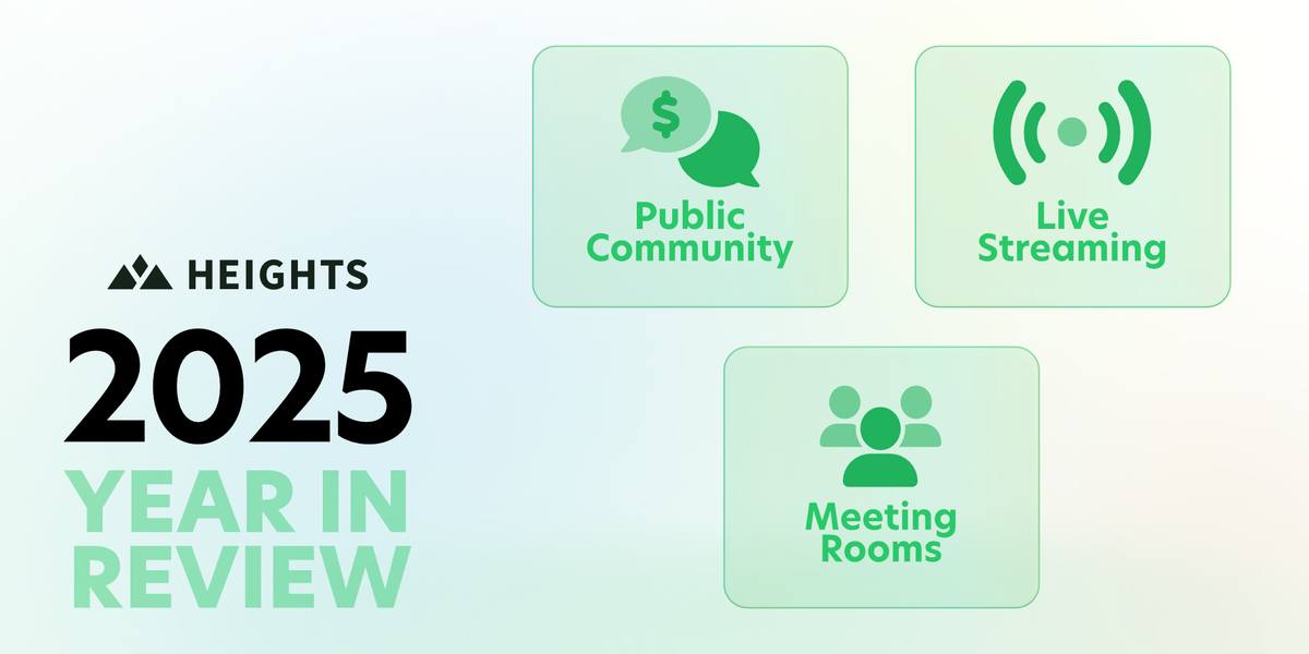 Heights Platform 2025 Year in Review: Heights Platform's Biggest Updates