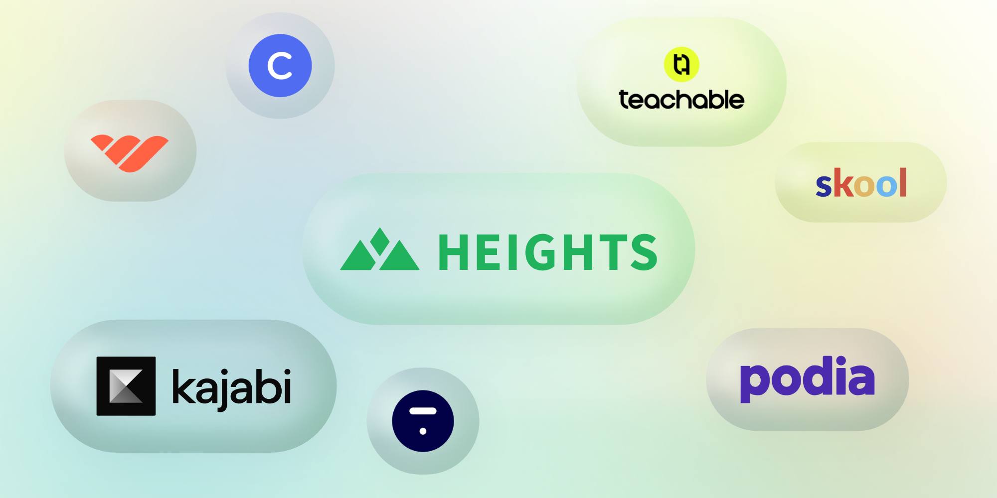 Heights Platform Best Online Course and Community Platforms in 2026 [All-in-One Platforms for Creators]