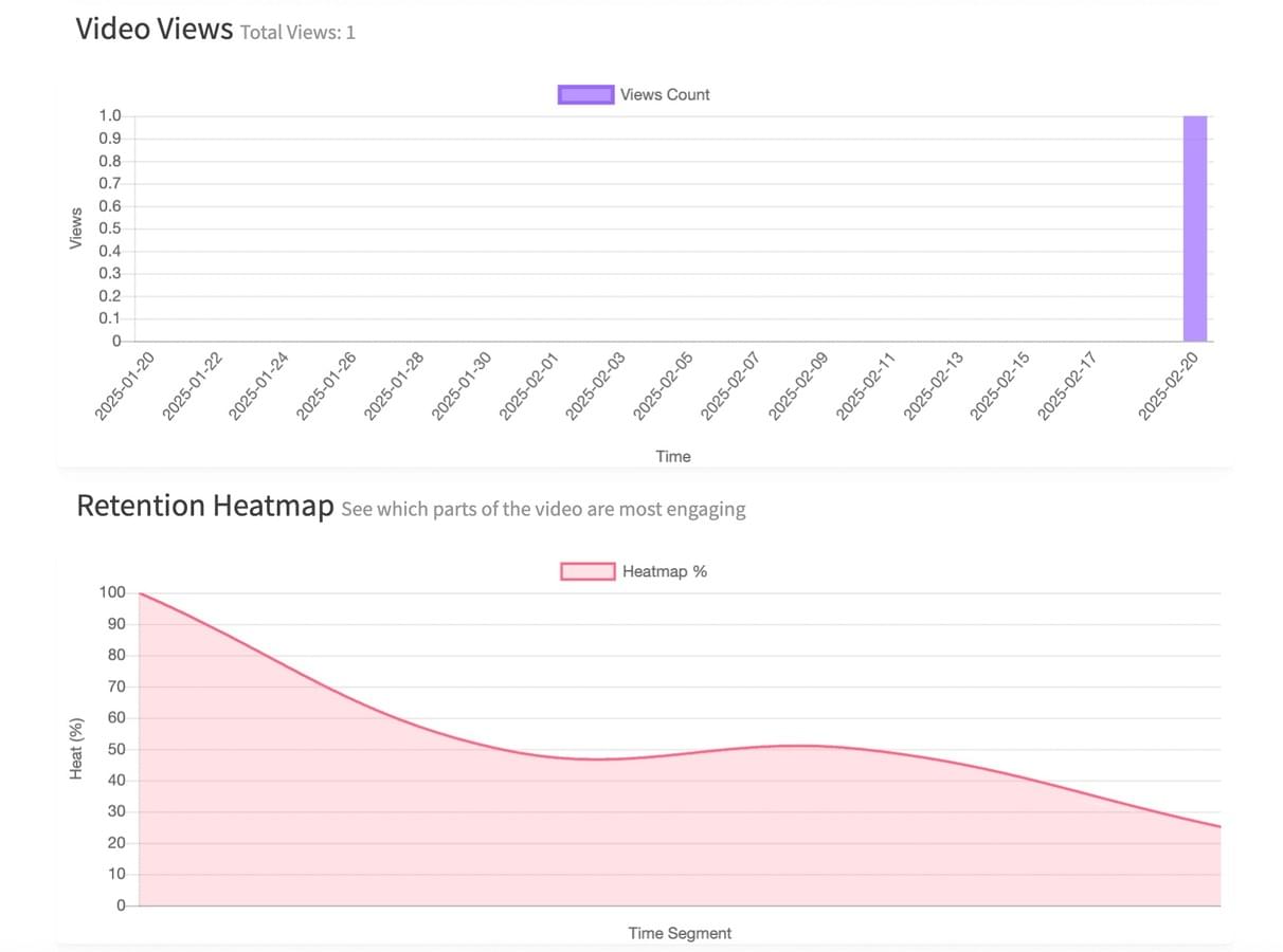 Heights Platform course creation lesson
