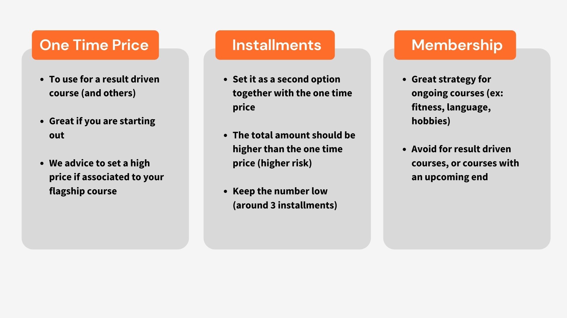 Online Course and Membership Site Earnings Pricing Calculator