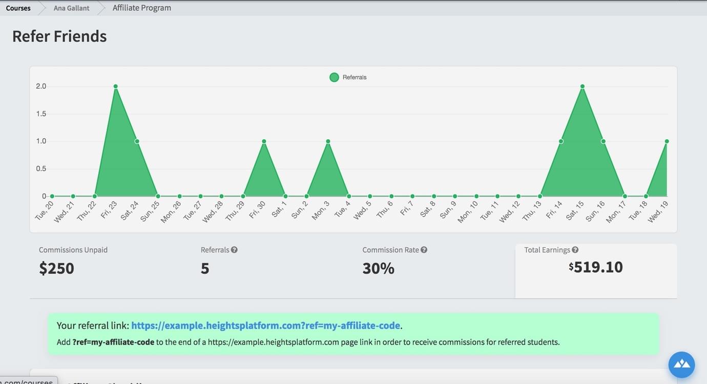 Heights Platform affiliate program