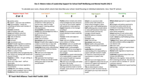Mental Health Lead Toolkit - Mental Health Toolkit: Implementing a ...