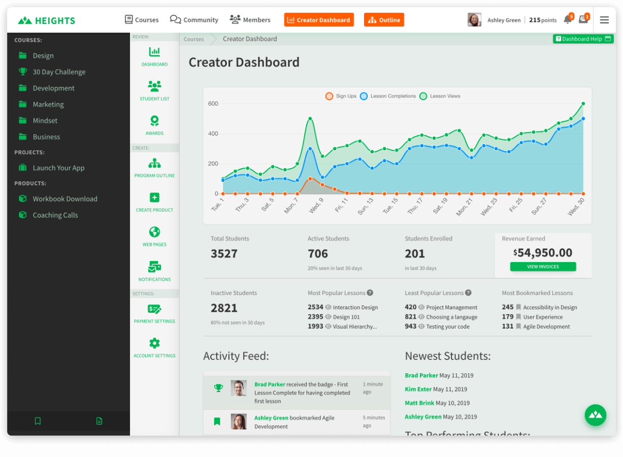 Heights Platform Course Builder Program Creator Dashboard