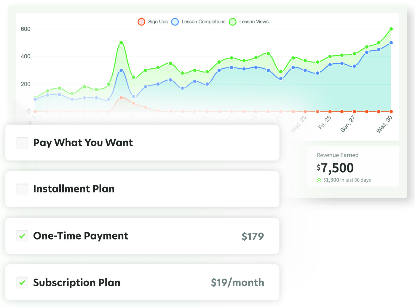 Payment Options Heights Platform Membership